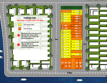 NHÀ PHỐ VĂN MINH BÊN SÔNG CẦU ĐÚC HIỆP BÌNH PHƯỚC